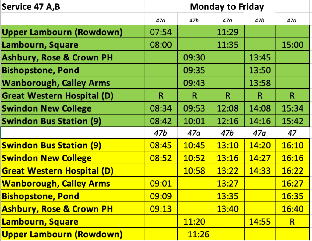 258 bus timetable