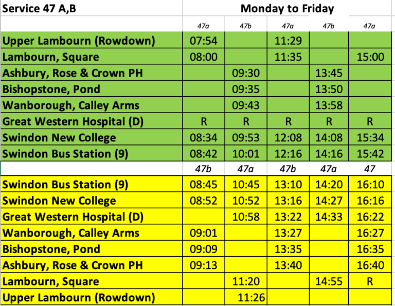 number 70 bus wolverhampton to cannock timetable pdf